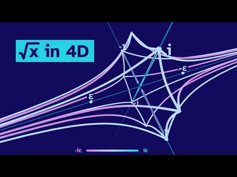 The 4D Complex Dual Numbers