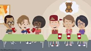 The Scientific Method in One Minute