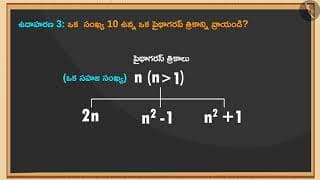 వర్గసంఖ్యలు మరియు వాటి అమరికలు - 2|Part 2/3|Square Numbers &their patterns(Part 2)