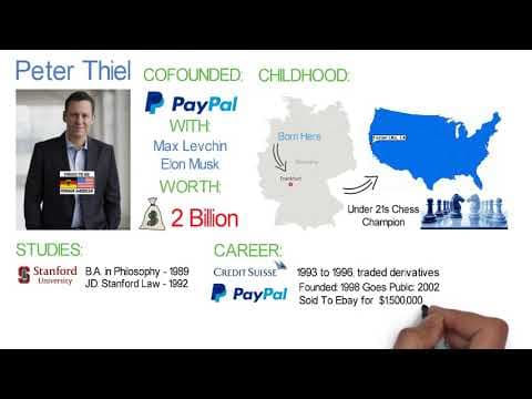 Peter Thiel – The Billionaire of Paypal