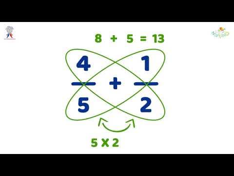 PICT - Add & Subtract Fractions