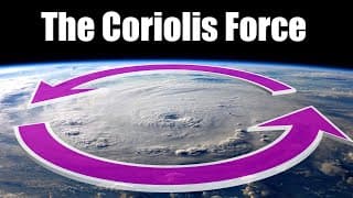 The Coriolis Force