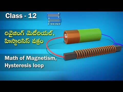 రివైజింగ్ మెటీరియల్, హిస్టారిసిస్ వక్రం – Revising materials, Hysteresis loop | Magnetism