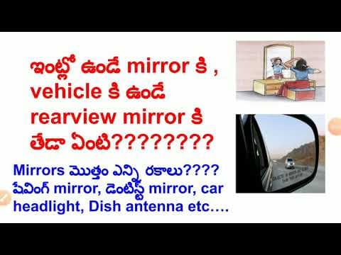 Types of mirrors, plane, concave,convex mirrors with daily life examples