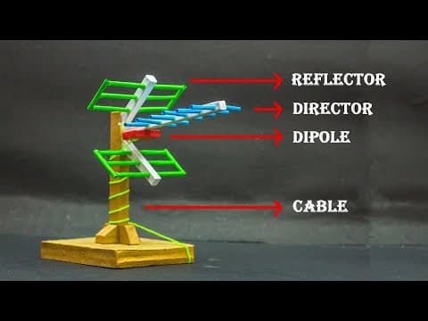 School Science Projects | TV Antenna Model