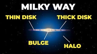 How Thick Is The Milky Way