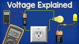 Voltage Explained |What is Voltage| Basic electricity potential difference