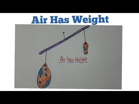Air has weight drawing / Air drawing / Air has weight diagram science drawing CBSE grade 2/ Science