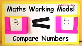maths working model | tlm maths model making | science project