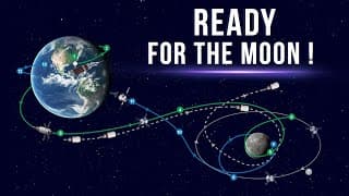 The Artemis One  Mission