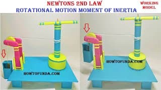 newtons 2nd law working model 3d | physics | rotational motion | moment of inertia