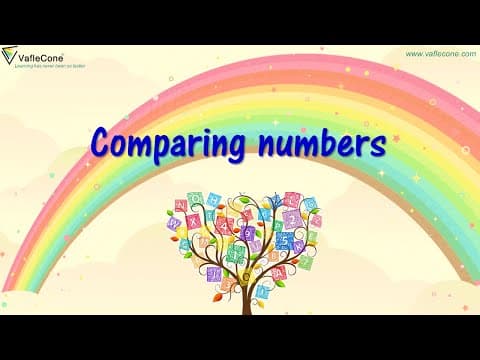 Learn about comparing numbers l comparing number