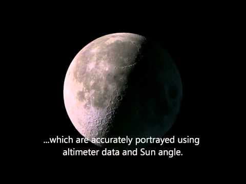 Our view of the moon over the entire year, a NASA visualization