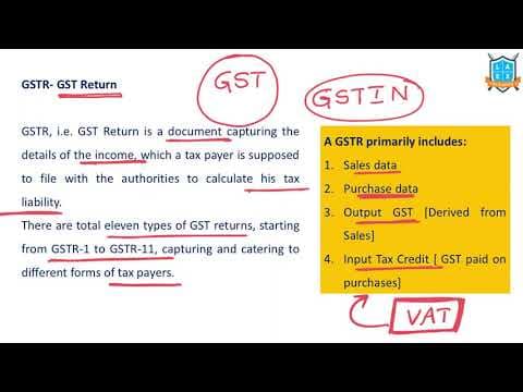 What is GST R ? || GST Return అంటే ఏమిటి?
