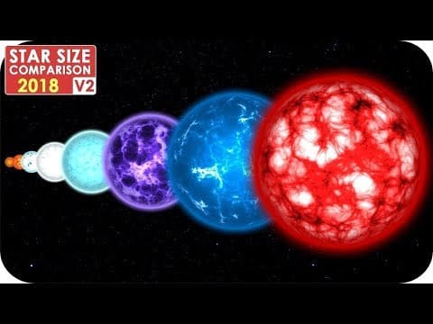 Star Size Comparison V2