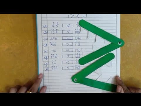 Greater than,Less than,Equal to| Introduction to Greater than,Less than,Equal to Sign for kids