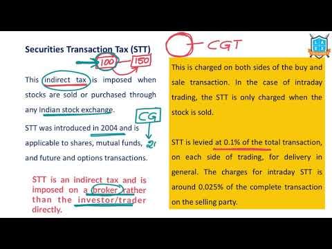 What is Securities Transaction Tax? || Securities Transaction Tax అంటే ఏమిటి?