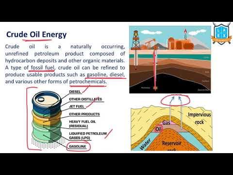 What is Crude Oil Energy ? || Crude Oil Energy అంటే ఏమిటి?