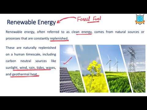 What is Renewable Energy ? || Renewable Energy అంటే ఏమిటి?