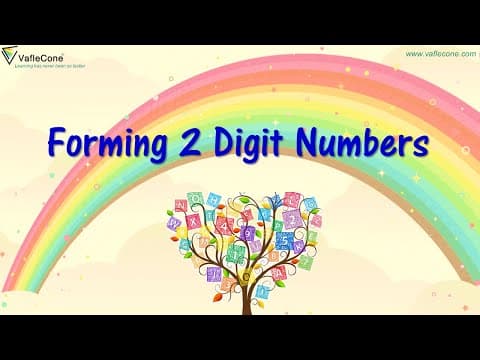 Forming 2 digit numbers l 2 digit numbers