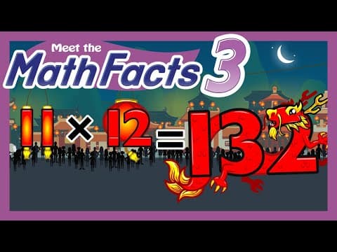 Meet the Math Facts Multiplication and Division
