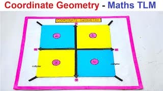 coordinate geometry working model - maths tlm project