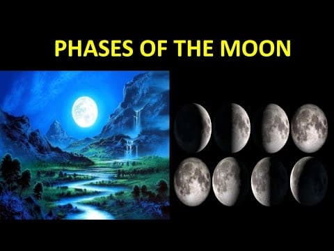 Phases of the moon - solar eclipse - lunar eclipse - supermoon - micromoon - science