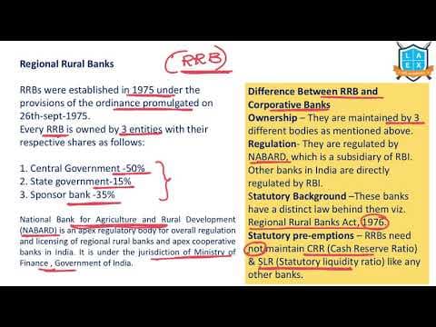 What are Regional Rural Banks ? || Regional Rural Banks అంటే ఏమిటి?