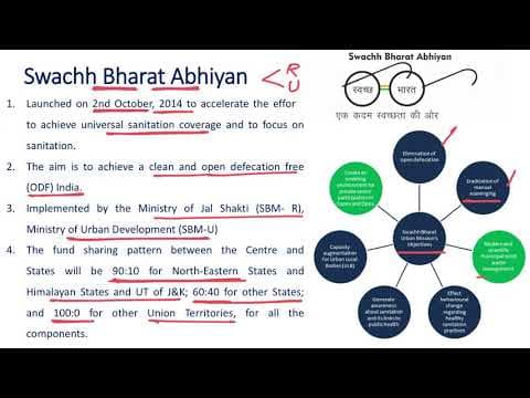 What is Swachh Bharat Abhiyan ? || Swachh Bharat Abhiyan అంటే ఏమిటి?