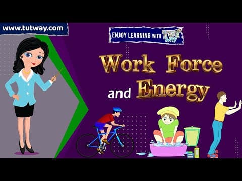Work Force & Energy - Science for kids - Relationship between force and work