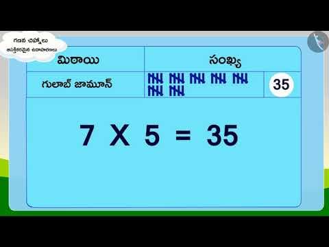 గణన చిహ్నాలు|Part 2/3|Tally Marks |Telugu
