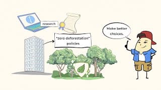 The creation of thousand forests is in one acorn our mighty Earth | MightyOwl Science