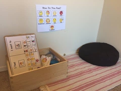 Self Regulation CornerBehavior Management