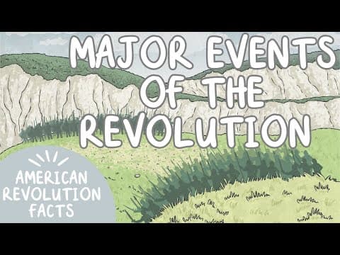 Major Events of the Revolution | American Revolution Facts for Kids | Twinkl USA