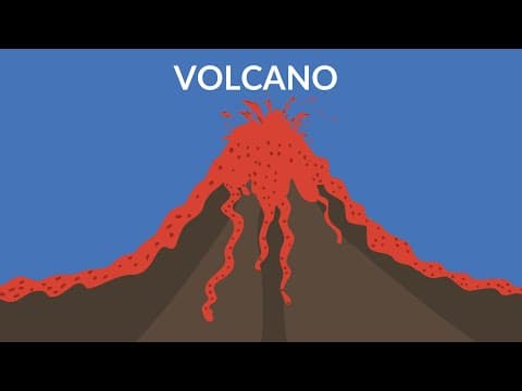 Volcano - video for kids || Volcano eruptions