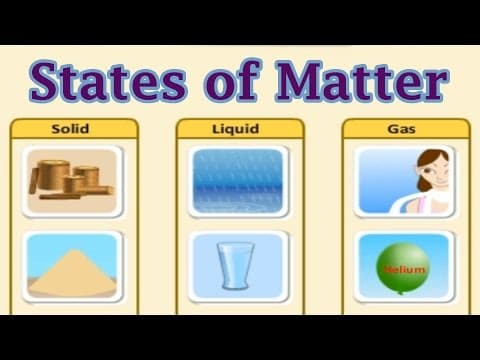 States of Matter - Solid, Liquid, Gases. Interesting Animated Lesson For Children