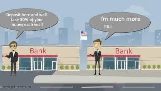 Negative Interest Rates |Negative Interest Rate Policy or NIRP Implications | Explained in One Minute