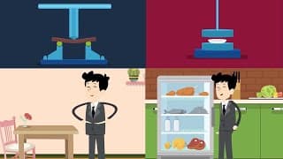 Stress and Strain Curve - Hookes Law | Elasticity and Plasticity