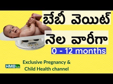 0 - 12 months baby weight boy & girl