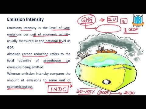 What is Emission Intensity ? || Emission Intensity అంటే ఏమిటి?