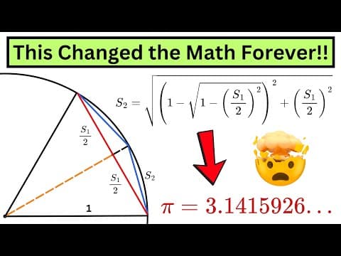 Pi Value Found Using Only Pythagoras Theorem