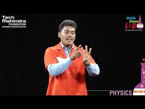 Telugu Light experiment Laws of Reflection