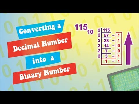 Converting from Decimal to Binary | Convert Base-10 to Base-2