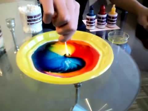 Chemistry Experiment: magic milk