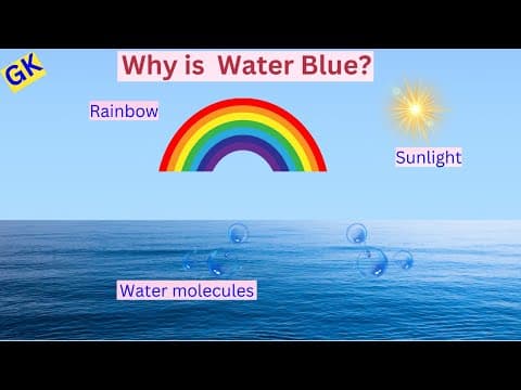 GK : Why is Water Blue ? Unveiling The True Colours Of Water !!