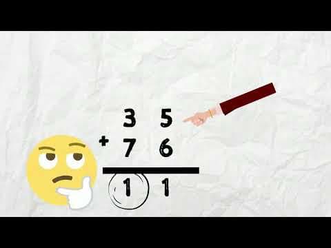 Addition and Subtraction for kids