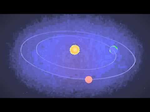 Mars in a Minute – How Do You Get to Mars?