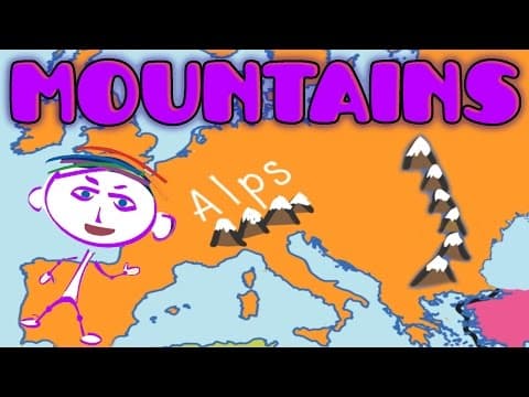 Geography explorer - mountains - educational videos and lessons for children