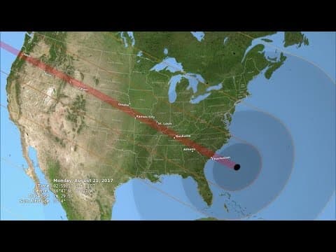 The Great American Solar Eclipse