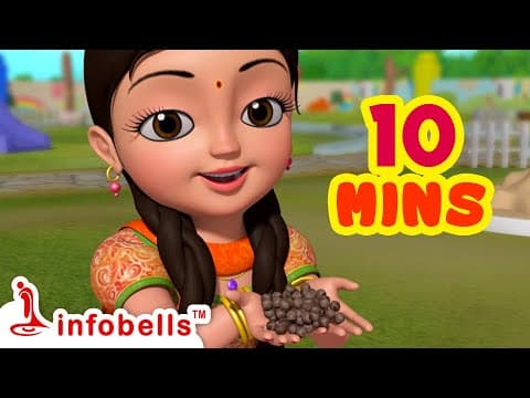 Chitti Chitti Miriyalu & Chitti Chilakamma Collection | Telugu Rhymes for Children | Infobells